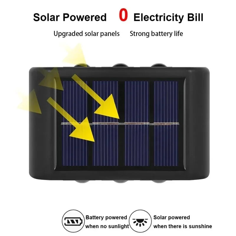 Соларна LED лампа за двор, стена и пътеки / Solar LED Wall Light