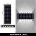 Соларна LED лампа за двор, стена и пътеки / Solar LED Wall Light